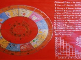 Image: Daily Horoscope July 13 Astrological Prediction for Zodiac Signs with Love Money Career and Health