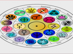 Image: Daily Horoscope July 20 Astrological Prediction for Zodiac Signs with Love Money Career and Health