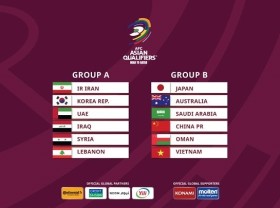 Image: Vietnam drawn against Japan in final round of World Cup Qualifiers