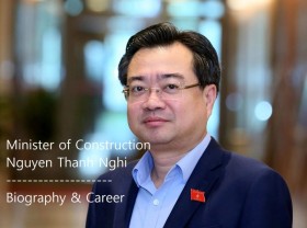 Image: Vietnam Minister of Construction Nguyen Thanh Nghi Biography Positions and Working History