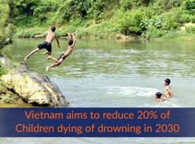 Image: Vietnam Aims to Reduce 20 Children Dying of Drowning in 2030