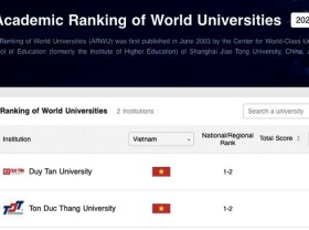 Image: Two Vietnamese universities enter Academic Ranking of World Universities 2021