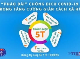 Image: Health Ministry delivers 5T message for new anti-pandemic period