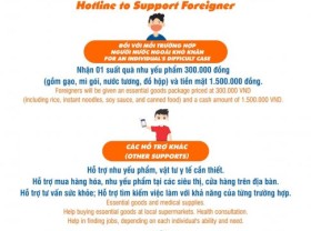 Image: How can foreigners seek help during COVID-19 pandemic in Ho Chi Minh City?