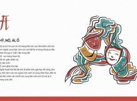 Image: Art project preserves tuồng