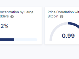 Image: 67% of ETH holders are still profitable, but here’s what’s putting pressure on the price