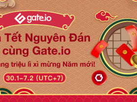 Image: Celebrate the Lunar New Year with Gate.io: festival for some, rewards for all