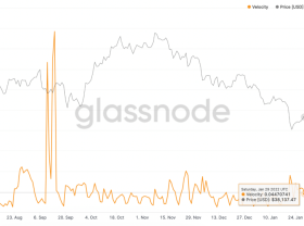Image: Bitcoin sentiment, ETH is in the fear zone