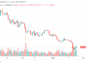 Image: Mad Money’s Jim Cramer: Crypto sell-off is over