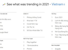 Image: Google announces top 10 search trends 2021 in Vietnam