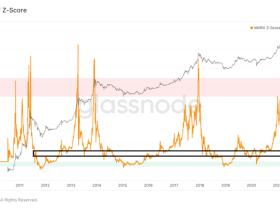 Image: On-Chain Analysis: MVRV and NUPL show Bitcoin is approaching a bear market