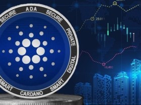Image: The Number of Cardano-Based Smart Contracts Reaches 1,000.