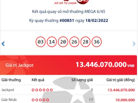 Image: Vietlott Mega outcomes 6/45: Who’s the proprietor of the Jackpot of 13 billion VND?