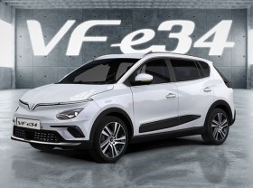 Image: The newest VinFast VF e34 automobile value listing on February 18, 2022, “fever” due to the enticing supply