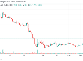 Image: 3 reasons why the price of QuickSwap (QUICK) has skyrocketed by 50%