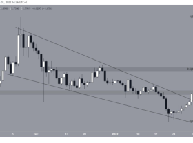 Image: Decentraland (MANA) Up 70% Since Jan 24, What Next?