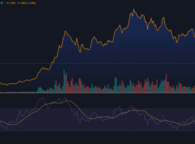 Image: FTX boss relies on these two “Ethereum destroyers” for the next two years.