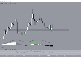 Image: FTX Token (FTT) will make another breakthrough attempt