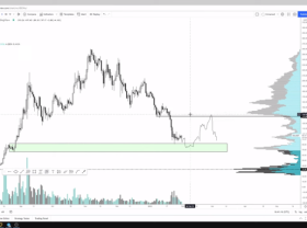 Image: SOL, LINK and 3 more altcoins to watch in February