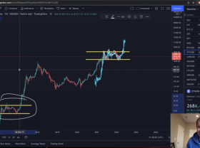 Image: This is how ETH could move up to ATH, according to analyst Benjamin Cowen