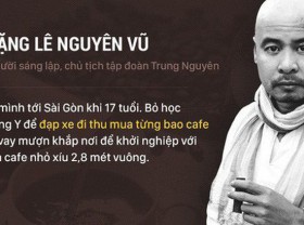 Image: Dang Le Nguyen Vu and his need to be thought-about loopy: Not solely does he need to dominate the cafe, Mr. Vu additionally desires extra!