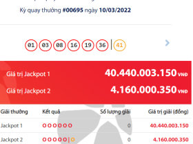 Image: Lottery Vietlott Energy 6/55: Who’s the enormous who received the Jackpot of VND 40 billion?