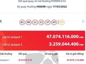Image: Lottery Vietlott Energy 6/55: Who’s the proprietor of the Jackpot prize of 47 billion VND?