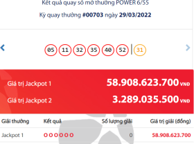 Image: Vietlott Energy Lottery 6/55 March 29: Who’s the proprietor of the Jackpot prize of practically 59 billion VND?