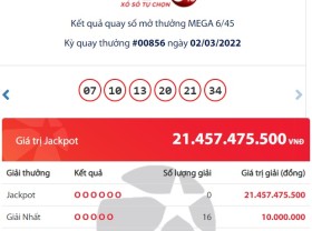 Image: Vietlott Mega outcomes 6/45: Who’s the proprietor of the 21 billion VND Jackpot?