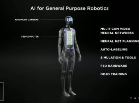 Image: Elon Musk: People can add their recollections and personalities to a robotic developed by Tesla