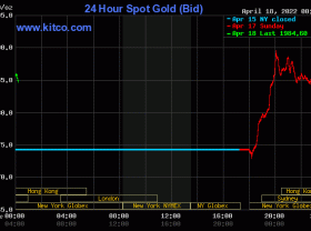 Image: Gold value at midday on April 18: SJC gold skyrocketed, surpassing the edge of 70 million VND/tael