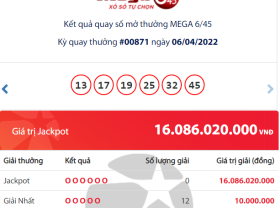 Image: Vietlott Mega outcomes 6/45 April 6: Who’s the proprietor of the 16 billion VND Jackpot prize?