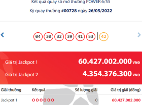 Image: Vietlott Energy Lottery 6/55 on Could 26: Who’s the enormous who gained an enormous Jackpot of 60 billion VND?