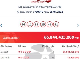 Image: Vietlott Mega outcomes 6/45 on 6/7: Discovered the proprietor of the large Jackpot prize of 66 billion VND