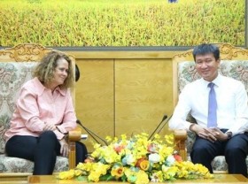 Image: Yen Bai deploys 21 World Bank-funded projects