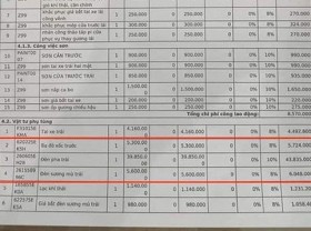 Image: The Nissan Almera headlight set is as much as 1/5 of the automotive’s worth, the proprietor closes the automotive and sadly has no cash to switch it