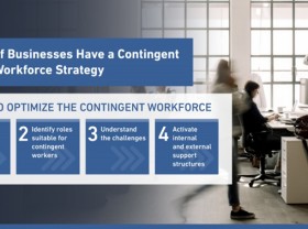 Image: ManpowerGroup launches Future of Work research