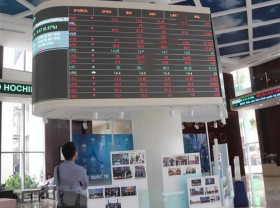 Image: Dragon Capital holds higher stake in FPT Retail