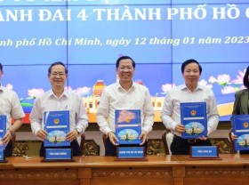Image: HCMC, provinces approve investment roadmap for Beltway 4