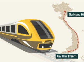 Image: Vietnam should invest in new North-South high-speed railways instead of renovating old tracks
