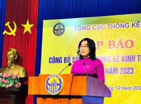 Image: Vietnam's GDP in 2023 is estimated to increase by 5.05%, among the highest in the region and the world