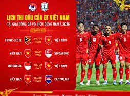 Image: Doan Van Hau: Naturalized Players Will Strengthen Vietnam's Team
