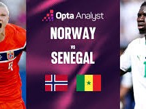 Image: Norway vs Senegal: World Cup 2026 Match Preview