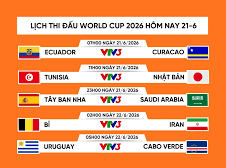Image: Today's World Cup 2026 Schedule: Focus on Spain
