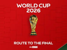 Image: World Cup 2026 Bracket and Knockout Fixtures Announced