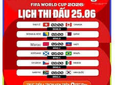 Image: World Cup 2026 Live Match Schedule for June 25