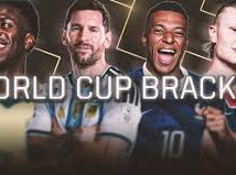 Image: 2026 FIFA World Cup Bracket Predictions Unveiled