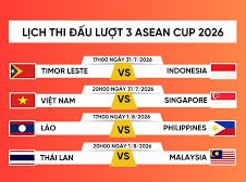 Image: ASEAN Cup 2026: Vietnam to Face Singapore in Match 3