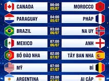 Image: Canada Faces Morocco in World Cup 2026 Knockout Stage
