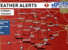 Image: Dangerous Heat Returns to Mid-Missouri After Rain